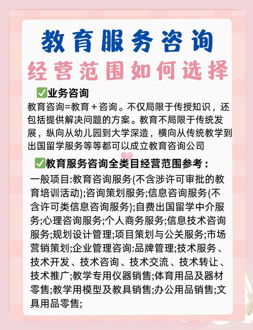 教育服務咨詢公司經營范圍全解析